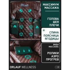 7 слайд галлереи