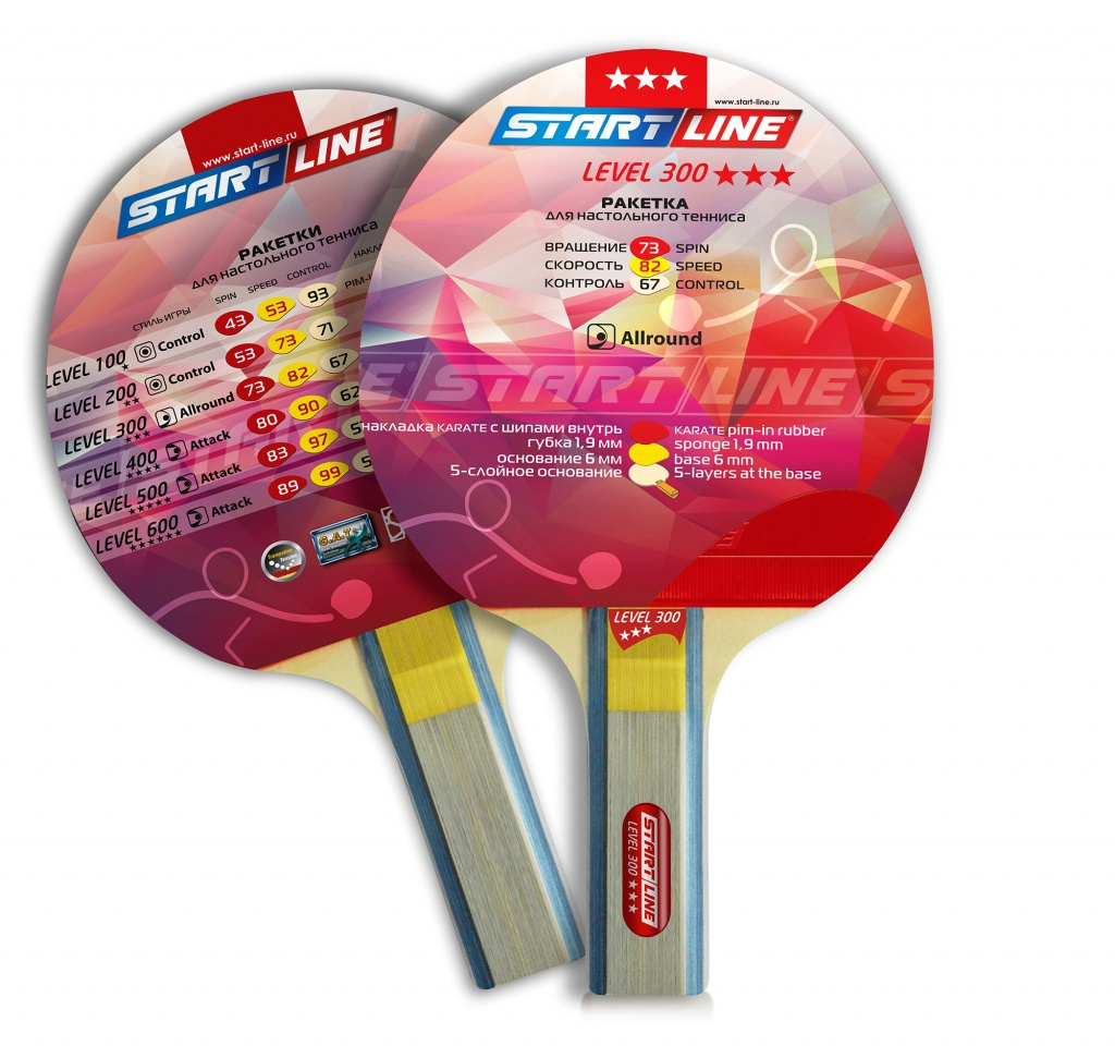 Start Line Level 300 (прямая) красная из каталога ракеток для настольного тенниса в Тольятти по цене 850 ₽