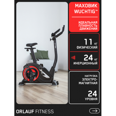 3 слайд галлереи