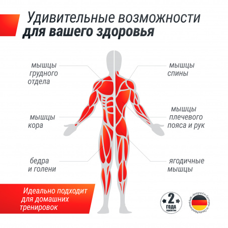 Рендер-4 для UnixFit Bench 4 in 1