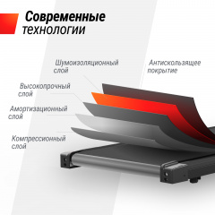 3 слайд галлереи