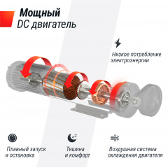7 слайд галлереи