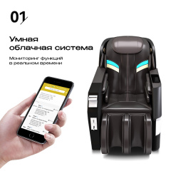 4 слайд галлереи