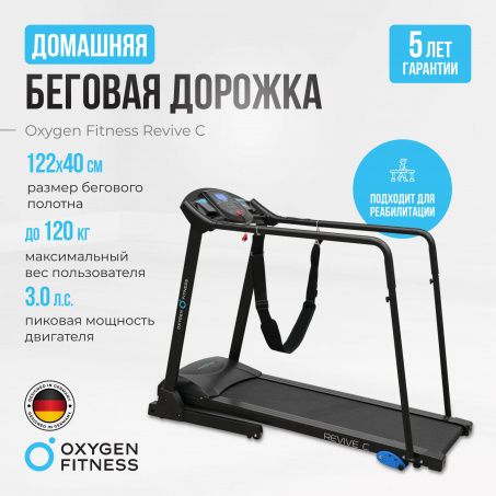 0 слайд галлереи