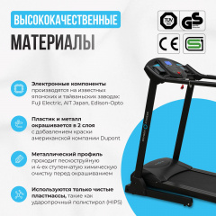 3 слайд галлереи