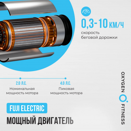 3 слайд галлереи