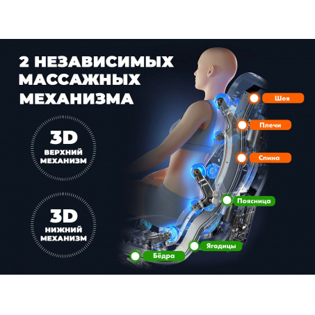 Рендер-2 для Fujimo HARMONY Duo Коричневый