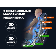 2 слайд галлереи