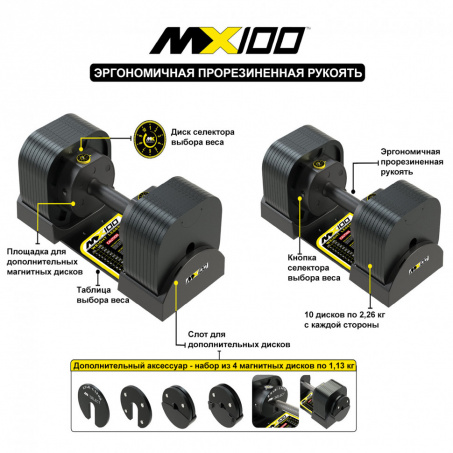 Рендер-8 для MX Select MX100 EVO, эргономичная прорезиненная рукоять, вес 5.9-45.4 кг, 1 шт