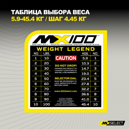 Рендер-7 для MX Select MX100 EVO, эргономичная прорезиненная рукоять, вес 5.9-45.4 кг, 1 шт