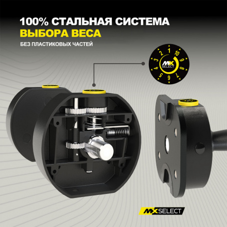 Рендер-10 для MX Select MX55 EVO, эргономичная прорезиненная рукоять, вес 4.9-25.3 кг, 1 шт