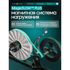 12 слайд галлереи