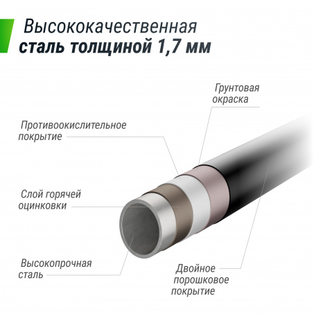 Рендер-8 для Unix Line Supreme Game 16FT / 488 см (Green)