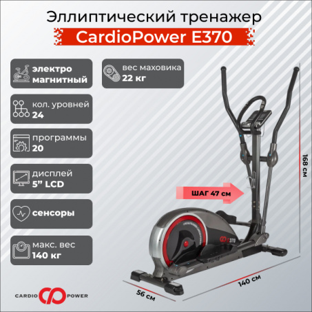 Рендер-0 для CardioPower E370