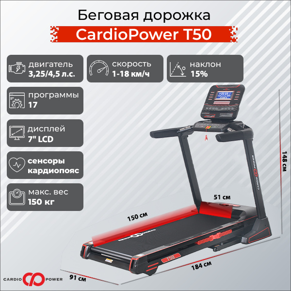 T50 в Тольятти по цене 91900 ₽ в категории беговые дорожки CardioPower
